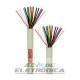 Cabo manga 26 vias x 26awg bt - com malha