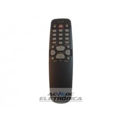 Controle TV Sanyo C0981 CTP
