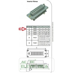 Tomada multipolar com terra femea 6 polos 16A 400v - Inserto fêmea TM06F