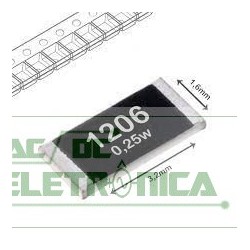 Resistor 100R 1/4w 1% SMD 1206